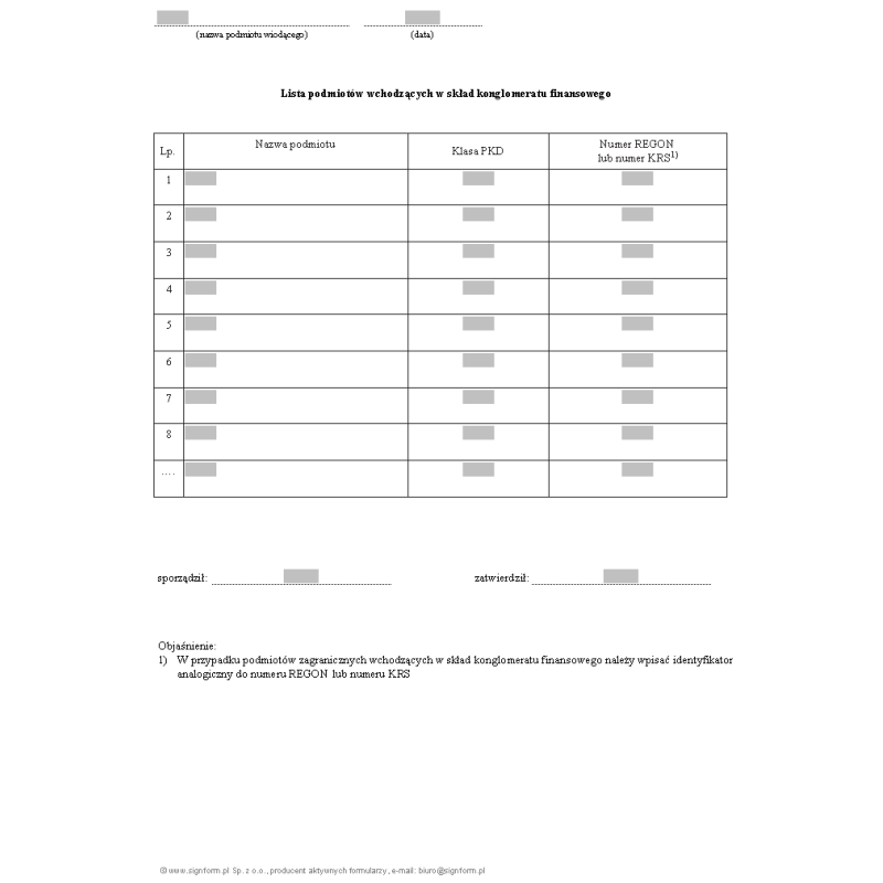 Lista podmiotów wchodzących w skład konglomeratu finansowego