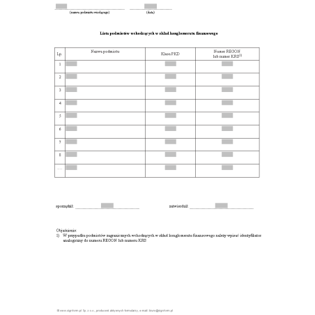 Lista podmiotów wchodzących w skład konglomeratu finansowego