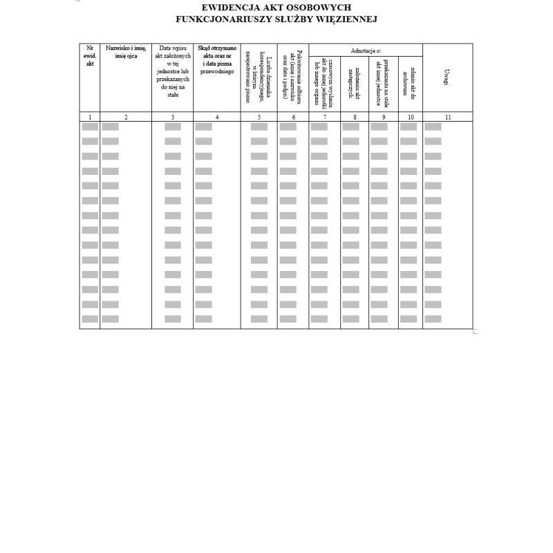 Ewidencja akt osobowych funkcjonariuszy Służby Więziennej