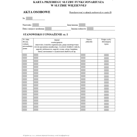 Karta przebiegu służby funkcjonariusza w Służbie Więziennej