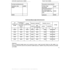 Karta inwentaryzacyjna nieruchomości