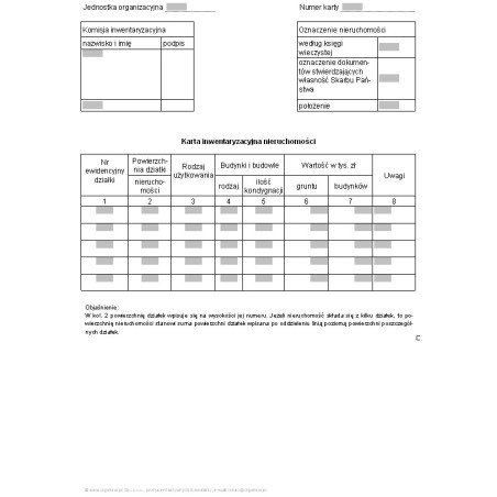 Karta inwentaryzacyjna nieruchomości