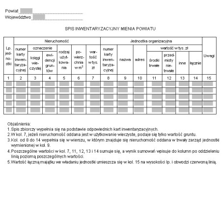 Spis inwentaryzacyjny mienia powiatu
