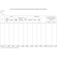 Roczne zestawienie Podatkowej Księgi Przychodów i Rozchodów