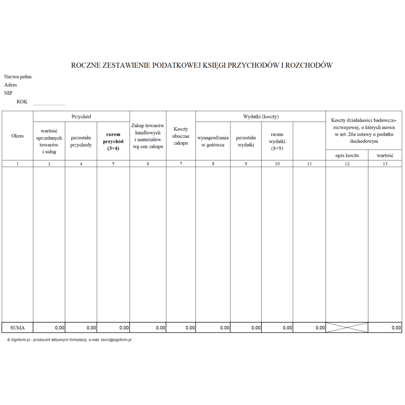 Roczne zestawienie Podatkowej Księgi Przychodów i Rozchodów