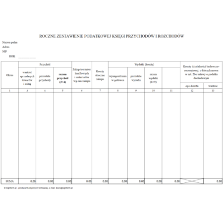 Roczne zestawienie Podatkowej Księgi Przychodów i Rozchodów