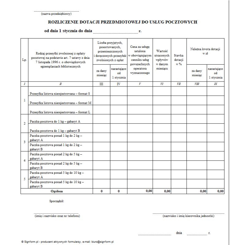 Rozliczenie dotacji przedmiotowej do usług pocztowych