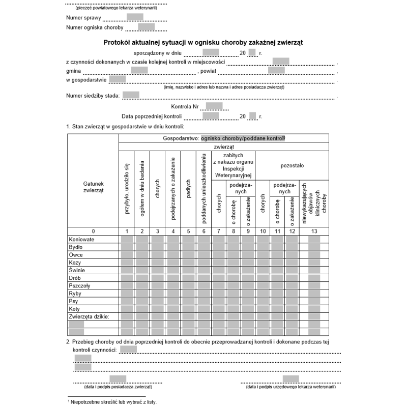 Protokół aktualnej sytuacji w ognisku choroby zakaźnej zwierząt
