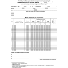 Protokół przeglądu gospodarstw przeprowadzonego w związku z wystąpieniem choroby zakaźnej zwierząt na obszarze zapowietrzonym/zagrożonym/buforowym