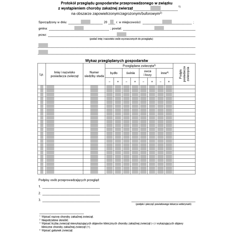 Protokół przeglądu gospodarstw przeprowadzonego w związku z wystąpieniem choroby zakaźnej zwierząt na obszarze zapowietrzonym/zagrożonym/buforowym