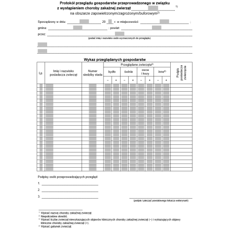 Protokół przeglądu gospodarstw przeprowadzonego w związku z wystąpieniem choroby zakaźnej zwierząt na obszarze zapowietrzonym/zagrożonym/buforowym