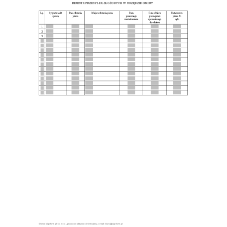 Rejestr przesyłek złożonych w Urzędzie Gminy