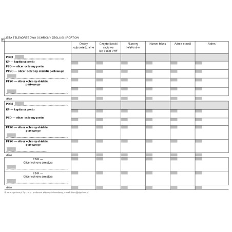 Lista teleadresowa ochrony żeglugi i portów