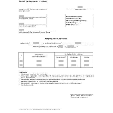 Wstępne zapotrzebowanie na banderole podatkowe, legalizacyjne (wyroby tytoniowe - papierosy)