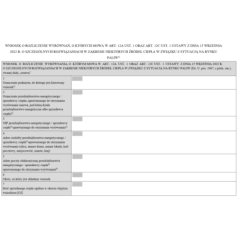 Wnioski o wypłatę / rozliczenie wyrównań o których mowa w art. 12a ust. 1 oraz art. 12c ust. 1 ustawy z dnia 15 września 2022 r. o szczególnych rozwiązaniach w zakresie niektórych źródeł ciepła w związku z sytuacją na rynku paliw