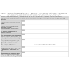 Wnioski o wypłatę / rozliczenie wyrównań o których mowa w art. 12a ust. 1 oraz art. 12c ust. 1 ustawy z dnia 15 września 2022 r. o szczególnych rozwiązaniach w zakresie niektórych źródeł ciepła w związku z sytuacją na rynku paliw