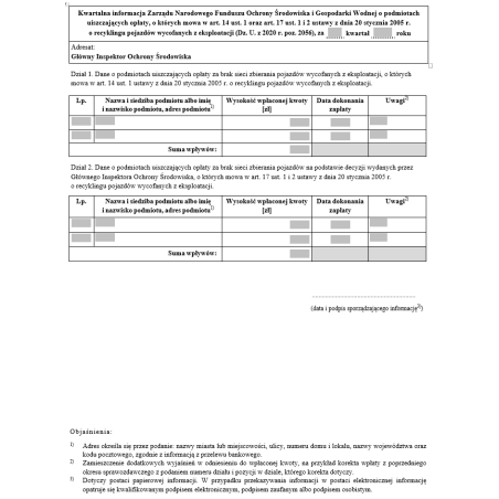 Kwartalna informacja Zarządu Narodowego Funduszu Ochrony Środowiska i Gospodarki Wodnej o podmiotach uiszczających opłaty, o których mowa w ustawie o recyklingu pojazdów wycofanych z eksploatacji