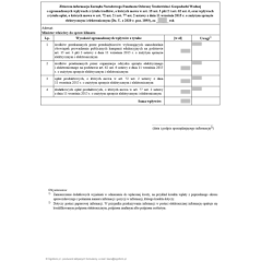 Zbiorcza informacja Zarządu Narodowego Funduszu Ochrony Środowiska i Gospodarki Wodnej o zgromadzonych wpływach z tytułu opłat, o których mowa w ustawie o zużytym sprzęcie elektrycznym i elektronicznym oraz kar pieniężnych