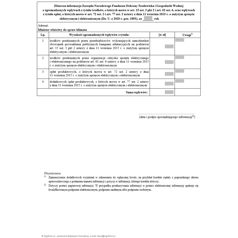 Zbiorcza informacja Zarządu Narodowego Funduszu Ochrony Środowiska i Gospodarki Wodnej o zgromadzonych wpływach z tytułu opłat, o których mowa w ustawie o zużytym sprzęcie elektrycznym i elektronicznym oraz kar pieniężnych