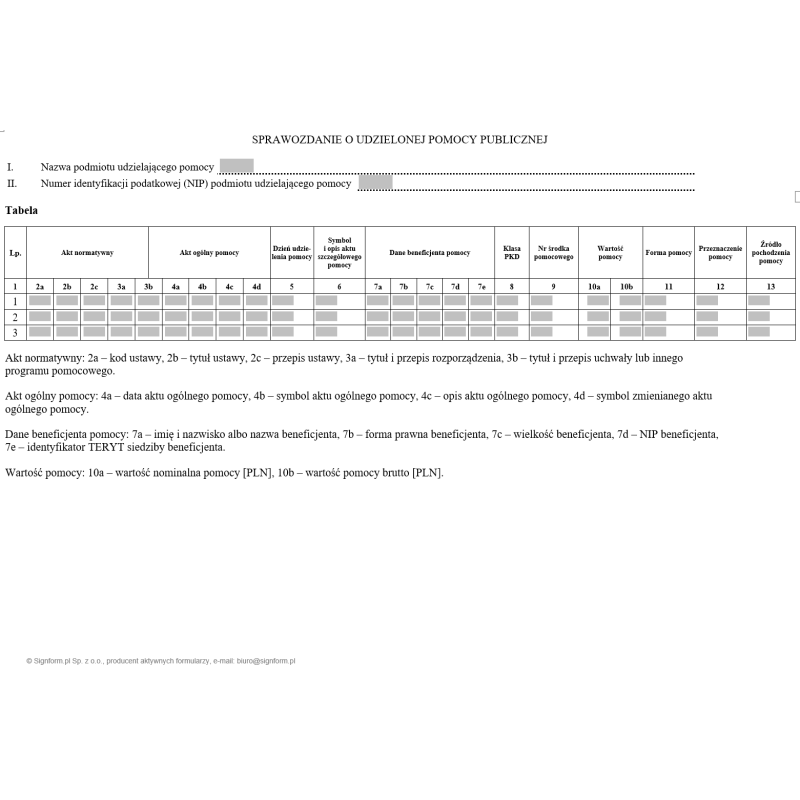 Sprawozdanie o udzielonej pomocy publicznej