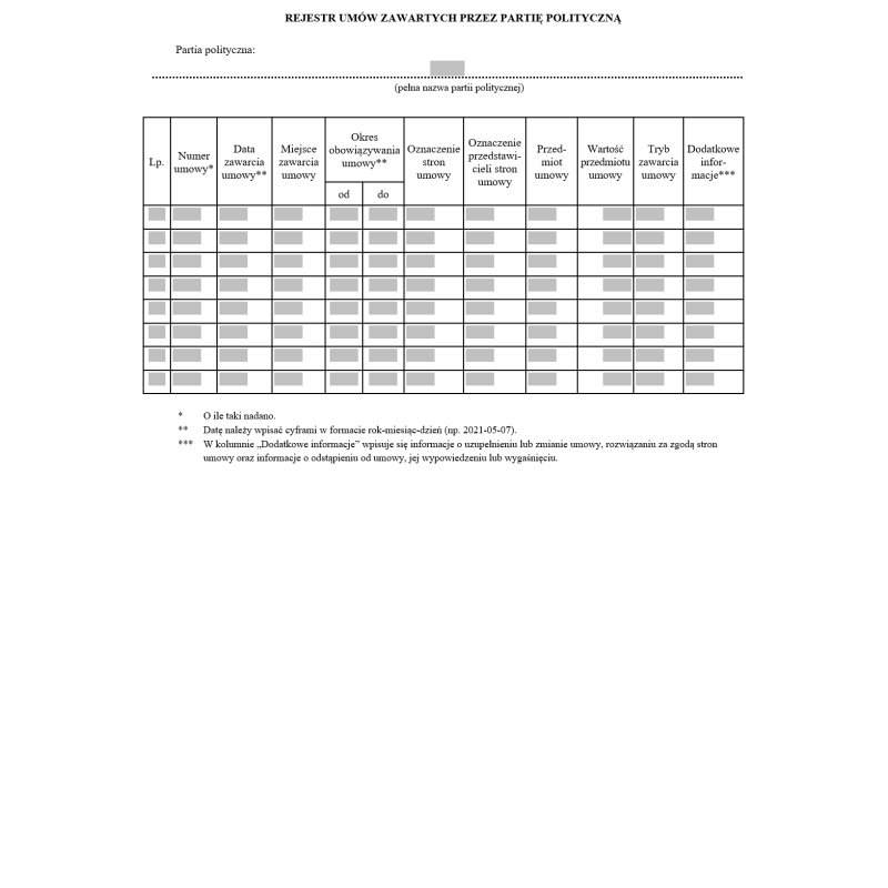 Rejestr umów zawartych przez partię polityczną, Rejestr wpłat na rzecz partii politycznej