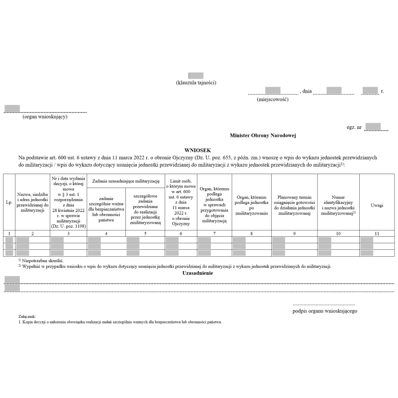 Wniosek o wpis do wykazu jednostek przewidzianych do militaryzacji wpis do wykazu dotyczący usunięcia jednostki przewidzianej do militaryzacji z wykazu jednostek przewidzianych do militaryzacji