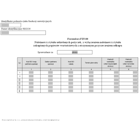 Formularz FIN.08 - Należności z tytułu udzielonych pożyczek, z wyłączeniem należności z tytułu zakupionych papierów wartościowych z otrzymanym przyrzeczeniem odkupu