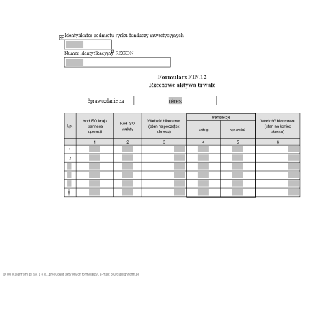 Formularz FIN.12 - Rzeczowe aktywa trwałe