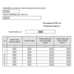 Formularz FIN.14 - Pozostałe aktywa