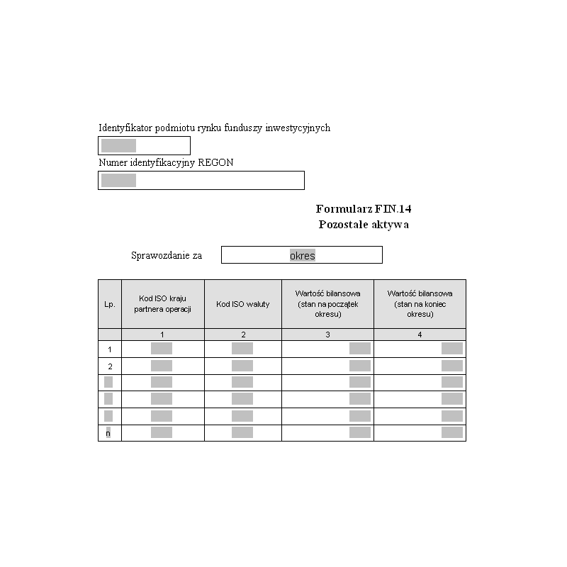 Formularz FIN.14 - Pozostałe aktywa