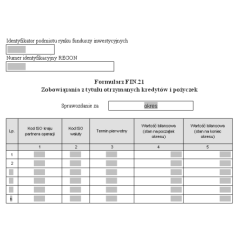 Formularz FIN.21 - Zobowiązania z tytułu otrzymanych kredytów i pożyczek