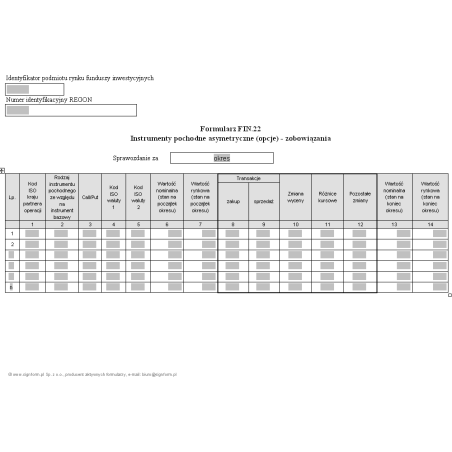 Formularz FIN.22 - Instrumenty pochodne asymetryczne (opcje) - zobowiązania