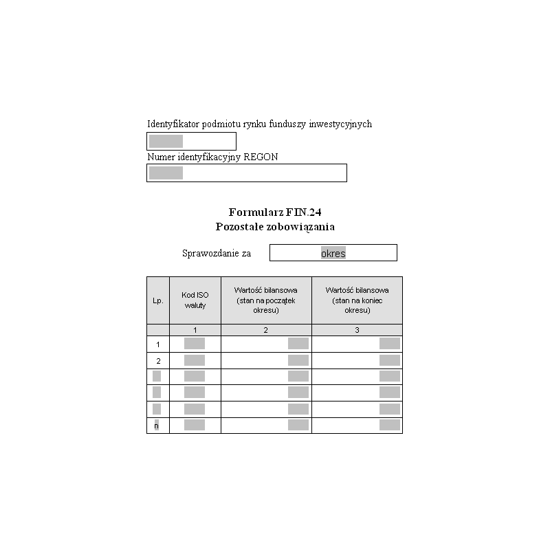 Formularz FIN.24 - Pozostałe zobowiązania