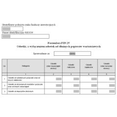 Formularz FIN.25 - Odsetki, z wyłączeniem odsetek od dłużnych papierów wartościowych