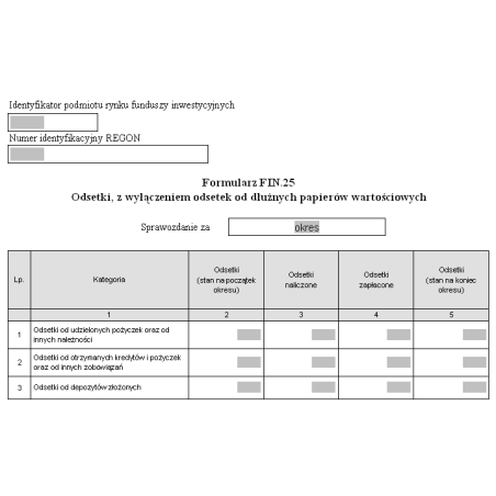 Formularz FIN.25 - Odsetki, z wyłączeniem odsetek od dłużnych papierów wartościowych