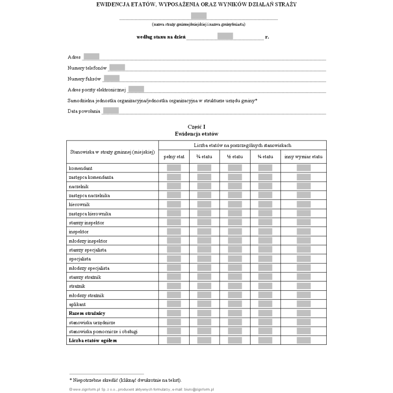 Ewidencja etatów, wyposażenia oraz wyników działań straży gminnej (miejskiej)