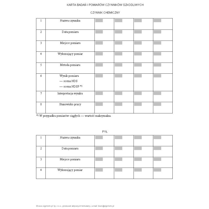 Karta badań i pomiarów czynników szkodliwych na stanowisku pracy