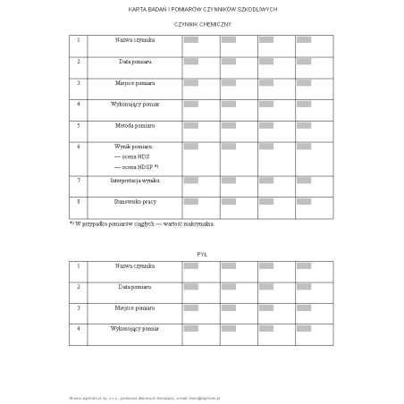 Karta badań i pomiarów czynników szkodliwych na stanowisku pracy