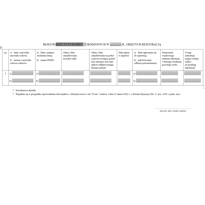 Rejestr i Sprawozdanie z wyników rejestracji mężczyzn i kobiet objętych rejestracją osób na potrzeby prowadzenia kwalifikacji wojskowej