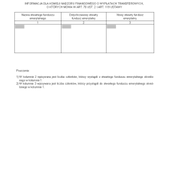 Informacja dla Komisji Nadzoru Finansowego o wypłatach transferowych, o których mowa w art. 70 ust. 2 i art. 119 ustawy