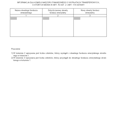Informacja dla Komisji Nadzoru Finansowego o wypłatach transferowych, o których mowa w art. 70 ust. 2 i art. 119 ustawy