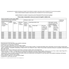 Szczegółowy zakres informacji objętych ewidencją miejsc okazjonalnie wykorzystywanych do kąpieli oraz wzór ewidencji miejsc okazjonalnie wykorzystywanych do kąpieli