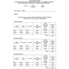 Sprawozdanie kwartalne z realizacji obowiązku rozpowszechniania audycji informacyjnych, publicystycznych i dokumentalnych oraz audycji przezentujących kampanie społeczne