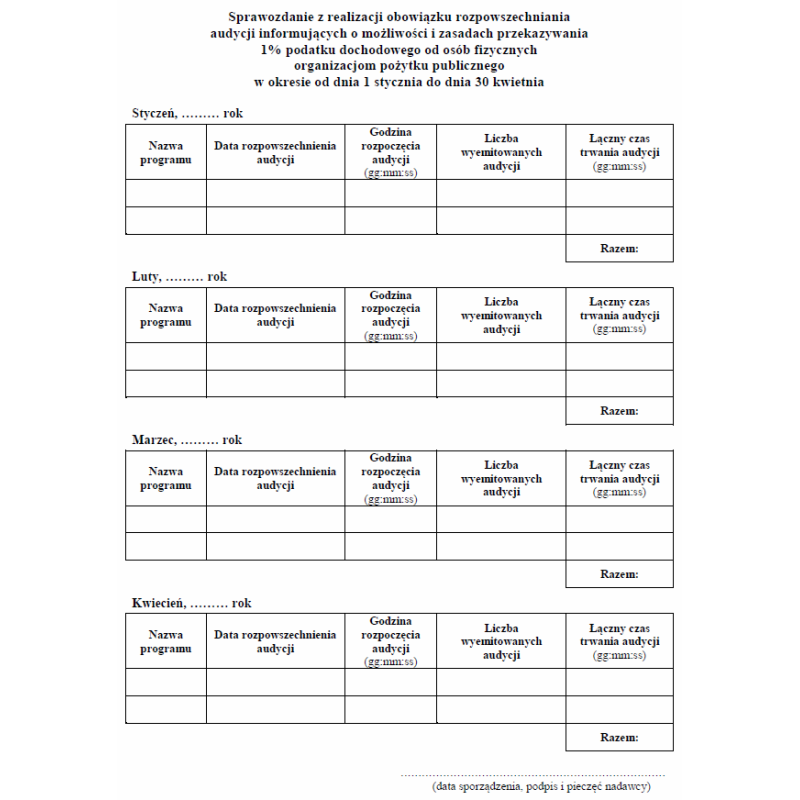 Sprawozdanie z realizacji obowiązku rozpowszechniania audycji informujących o możliwości i zasadach przekazywania 1% podatku dochodowego od osób fizycznych organizacjom pożytku publicznego