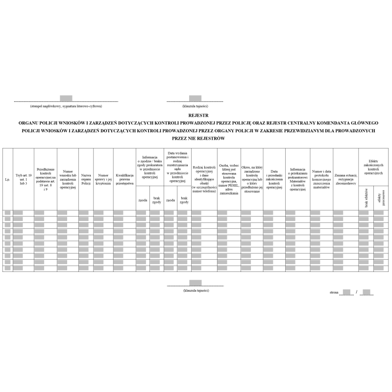 Rejestr organu Policji wniosków i zarządzeń dotyczących kontroli prowadzonej przez policję oraz rejestr centralny komendanta głównego policji wniosków i zarządzeń dotyczących kontroli prowadzonej przez organy policji w zakresie przewidzianym dla prowadzon