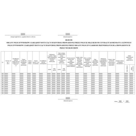 Rejestr organu Policji wniosków i zarządzeń dotyczących kontroli prowadzonej przez policję oraz rejestr centralny komendanta głównego policji wniosków i zarządzeń dotyczących kontroli prowadzonej przez organy policji w zakresie przewidzianym dla prowadzon