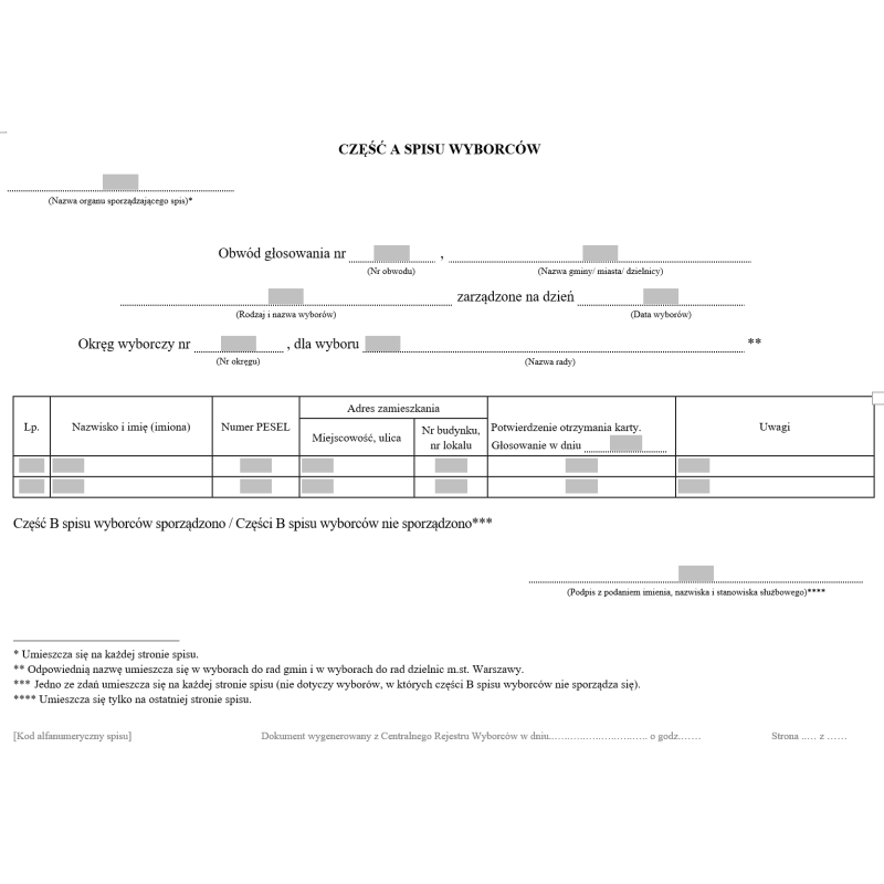 Część A i B Spisu Wyborców dla wyboru Rady Gminy / Miasta / Miejskiej / Dzielnicy