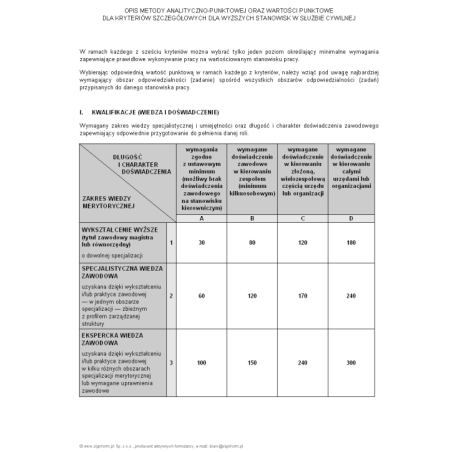 Opis metody analityczno-punktowej oraz wartości punktowe dla kryteriów szczegółowych dla wyższych stanowisk w służbie cywilnej