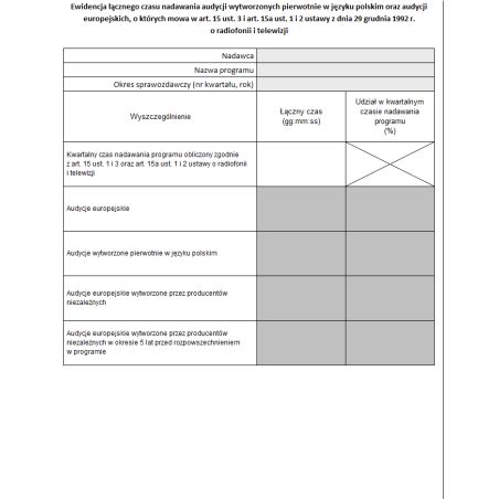 Ewidencja łącznego czasu nadawania audycji wytworzonych pierwotnie w języku polskim oraz audycji europejskich, o których mowa w art. 15 ust. 3 i art. 15a ust. 1 i 2 ustawy z dnia 29 grudnia 1992 r. o radiofonii i telewizji