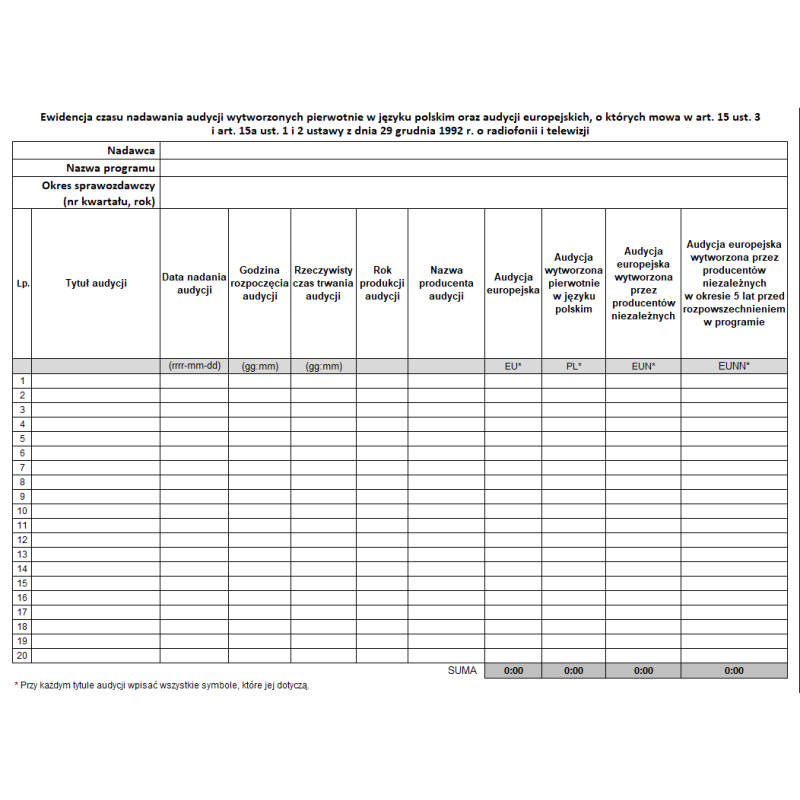 Ewidencja czasu nadawania audycji wytworzonych pierwotnie w języku polskim oraz audycji europejskich, o których mowa w art. 15 ust. 3 i art. 15a ust. 1 i 2 ustawy z dnia 29 grudnia 1992 r. o radiofonii i telewizji